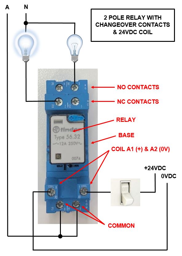 How to connect a Relay