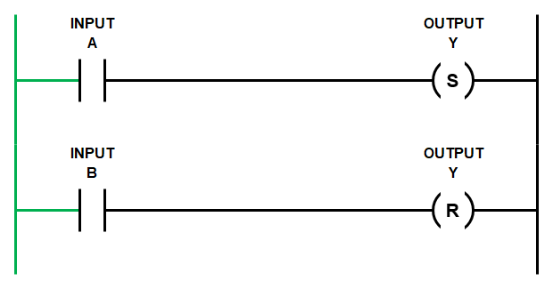 Ladder Logic Programming Examples - Ladder Latch