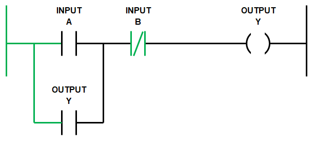 Ladder Logic Programming Examples - Ladder logic latch with hold in logic