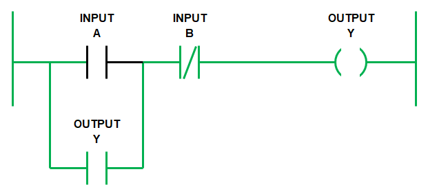 Ladder Logic Programming Examples - Ladder hold in logic (Latched)