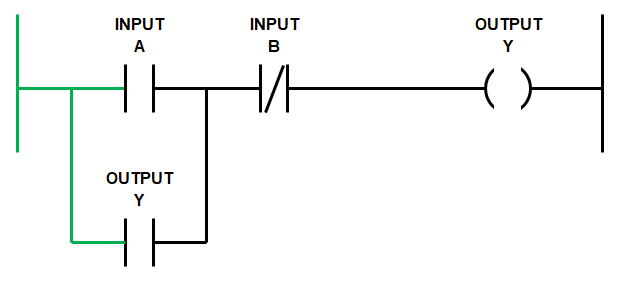 Ladder Logic Programming Examples - Ladder hold in logic (Unlatched)