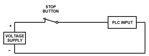 PLC Wiring Basics – Stop Button