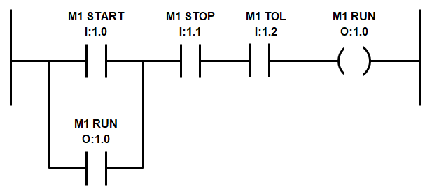 Ladder Logic Programming Examples - Motor Control Ladder Diagram