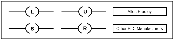 Ladder Logic Latching Relay