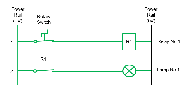 Basic Relay Logic Circuit Example – With Rotary Switch On