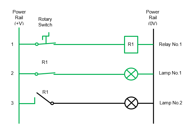 Relay Reverse Logic – With Rotary Switch On