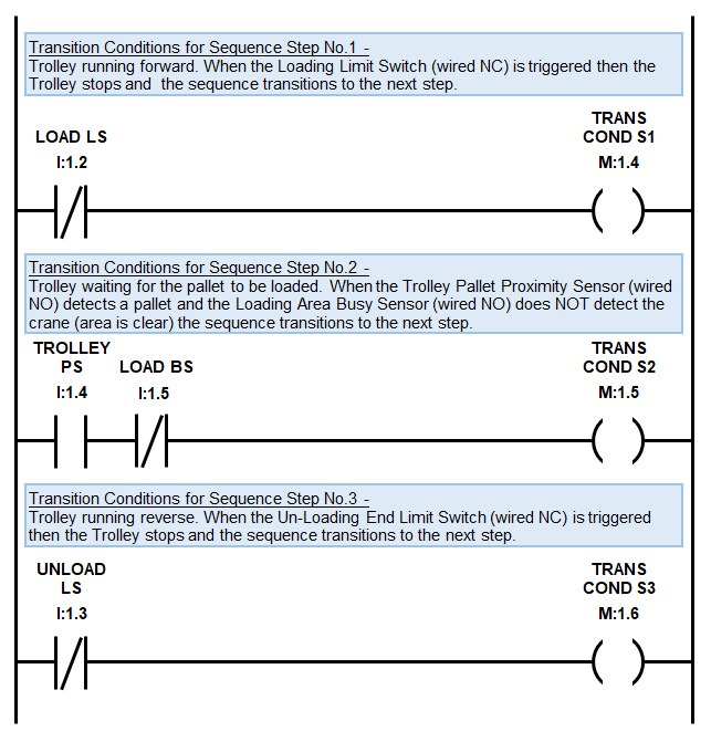 PLC Sequencer Logic - Transition Conditions