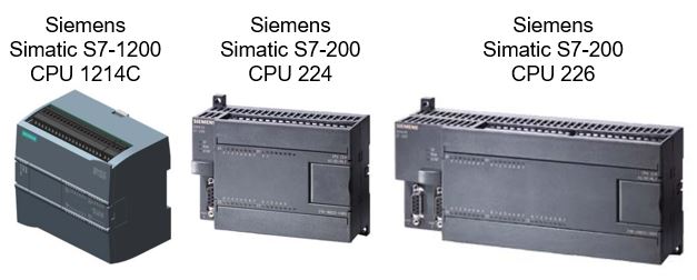 PLC Processor (CPU) – Embedded in the PLC Unit