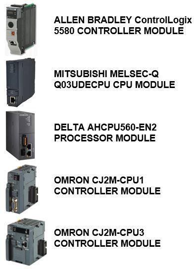 PLC Processor (CPU) Modules 