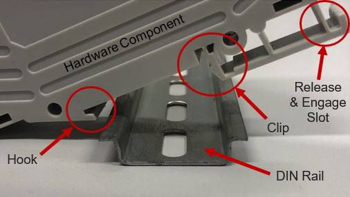 PLC 35mm DIN Rail Mounting System (Rail and Component-Hook & Clip)