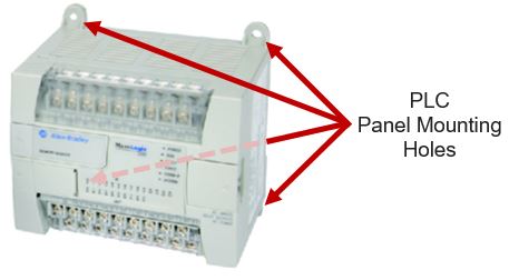 Panel Mounted PLC