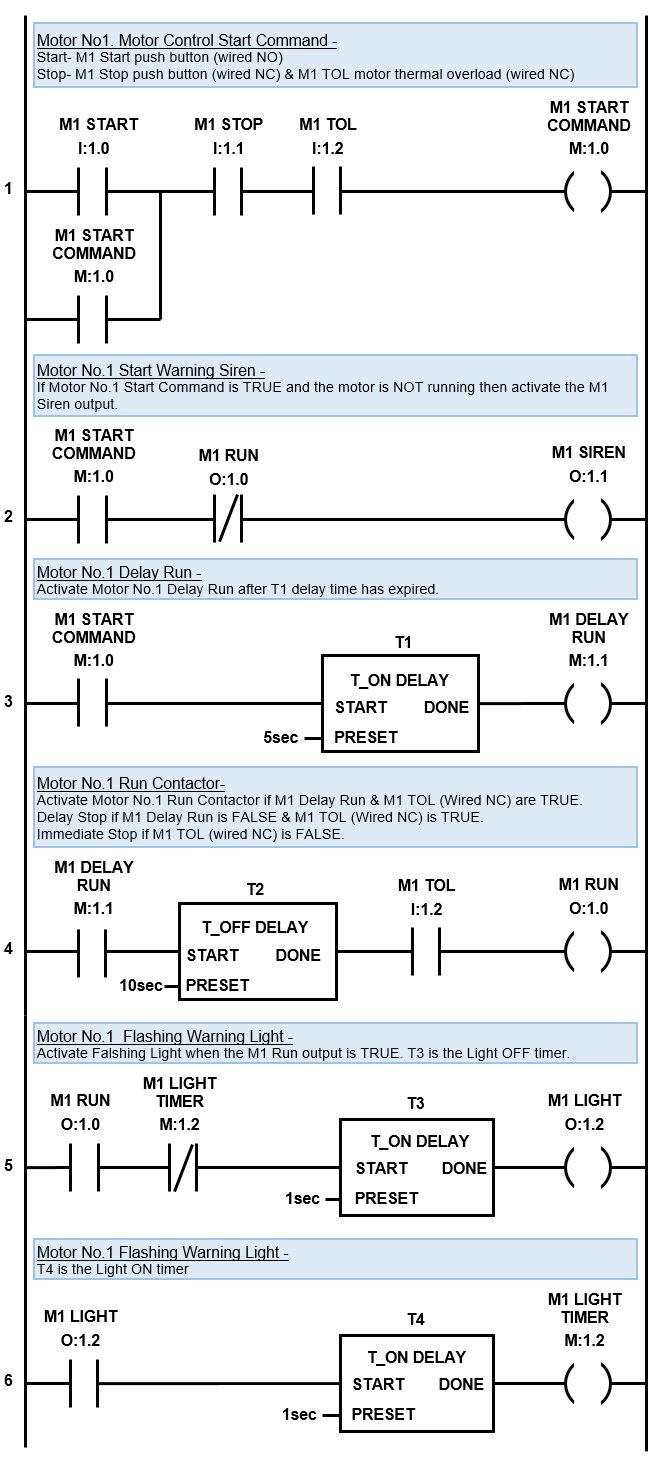 PLC Timer Examples Complete Ladder Diagram -  With Delay Start Warning Siren, Run Flashing Light and Delay Stop.