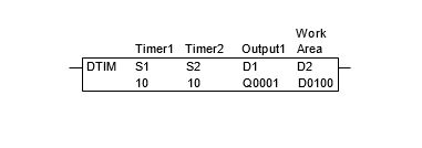 IDEC Dual Timer