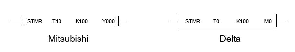 Mitsubishi & Delta PLC Special Timer