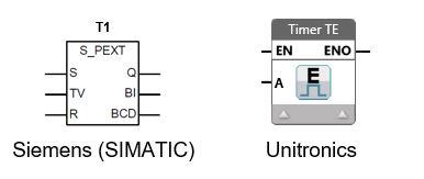 PLC Extended Pulse Timer